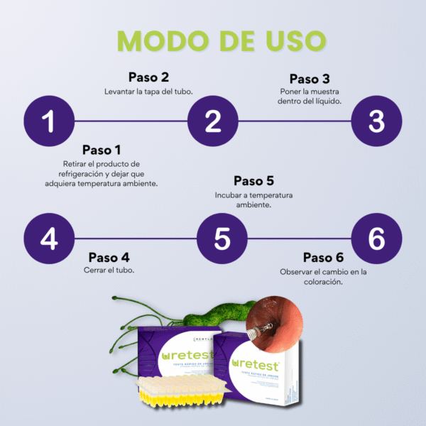 Uretest - Image 3
