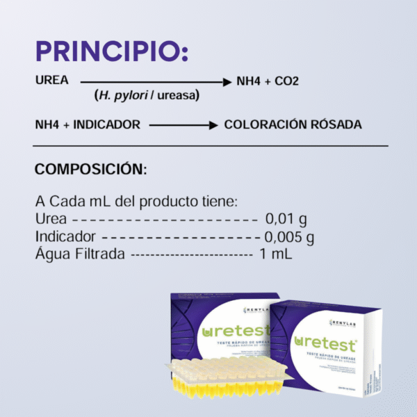 Uretest - Image 4