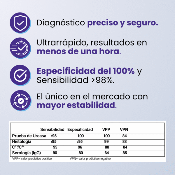 Uretest - Image 7