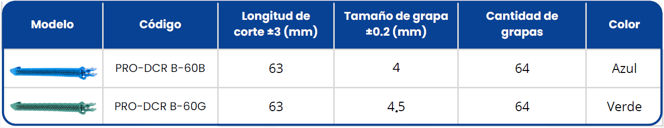 Grapadora de corte lineal de sinolinks pro-dlc b 60b